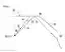 Fig. 04 - Light-emitting diode for decoration