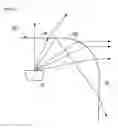 Fig. 13 - Light-emitting diode for decoration