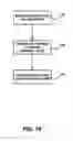 Fig. 16 - Single or multi-color high efficiency light emitting diode (LED) by growth over a patterned substrate
