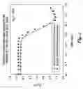 Fig. 04 - Non-volatile memory cells, memory arrays including the same and methods of operating cells and arrays
