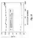 Fig. 16 - Non-volatile memory cells, memory arrays including the same and methods of operating cells and arrays