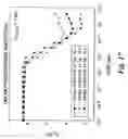 Fig. 23 - Non-volatile memory cells, memory arrays including the same and methods of operating cells and arrays