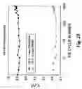 Fig. 34 - Non-volatile memory cells, memory arrays including the same and methods of operating cells and arrays