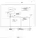 Fig. 08 - Methods of optimization of implant conditions to minimize channeling and structures formed thereby