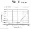 Fig. 07 - SOI semiconductor device and method of manufacturing thereof