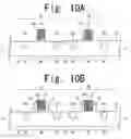 Fig. 12 - Method of manufacturing semiconductor device that includes forming adjacent field regions with a separating region therebetween
