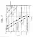 Fig. 14 - Semiconductor integrated circuit and nonvolatile memory element