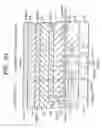 Fig. 19 - Semiconductor integrated circuit and nonvolatile memory element