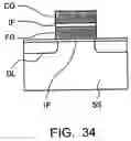 Fig. 32 - Semiconductor device, semiconductor element and method for producing same