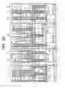 Fig. 49 - Semiconductor memory device and a method of manufacturing the same, a method of manufacturing a vertical MISFET and a vertical MISFET, and a method of manufacturing a semiconductor device and a semiconductor device