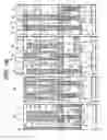 Fig. 52 - Semiconductor memory device and a method of manufacturing the same, a method of manufacturing a vertical MISFET and a vertical MISFET, and a method of manufacturing a semiconductor device and a semiconductor device