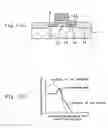 Fig. 02 - Semiconductor device and method for fabricating the same