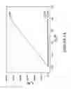 Fig. 11 - Electrochemical device including a channel of an organic material, a gate electrode, and an electrolyte therebetween
