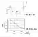 Fig. 28 - Electrochemical device including a channel of an organic material, a gate electrode, and an electrolyte therebetween