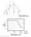 Fig. 29 - Electrochemical device including a channel of an organic material, a gate electrode, and an electrolyte therebetween