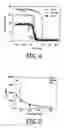 Fig. 04 - Magnetic tunnel junction structure with amorphous NiFeSiB free layer