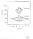 Fig. 08 - Magnetoresistive medium including a vicinally treated substrate