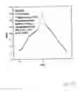 Fig. 12 - Magnetoresistive medium including a vicinally treated substrate