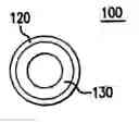 Fig. 01 - Integrated circuit substrate material