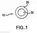 Fig. 02 - Integrated circuit substrate material