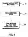 Fig. 07 - Integrated circuit substrate material