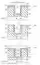 Fig. 03 - Barrier layer for conductive features