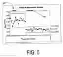 Fig. 05 - Multi stage ophthalmic lens demold