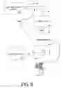 Fig. 08 - Multi stage ophthalmic lens demold