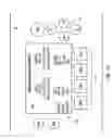 Fig. 13 - Method of forming an anti-reflective coating on an eyeglass lens