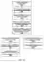 Fig. 52 - Method of forming an anti-reflective coating on an eyeglass lens