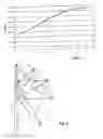 Fig. 04 - Method and apparatus for cooling extruded plastic foil hoses
