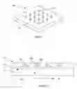 Fig. 02 - Microneedles and microneedle fabrication