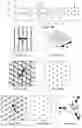 Fig. 10 - Microneedles and microneedle fabrication