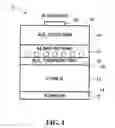 Fig. 02 - Tunable mask apparatus and process