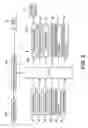 Fig. 03 - Automatic document feeder