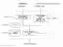 Fig. 01 - Image forming apparatus, sheet feeding method
