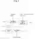 Fig. 02 - Image forming apparatus, sheet feeding method