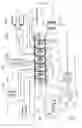 Fig. 23 - Hydraulic control system for refuse collection vehicle