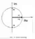 Fig. 03 - Polyphase motor with optimised running characteristics