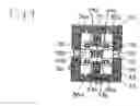 Fig. 04 - Stepping motor
