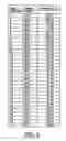 Fig. 04 - High-pressure discharge lamp