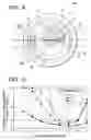 Fig. 08 - Spark plug which can prevent lateral sparking