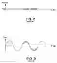 Fig. 03 - Arrangement and method for providing power line communication from an AC power source to a circuit for powering a load, and electronic ballasts therefor
