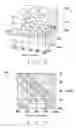 Fig. 07 - Motor control method and motor controller