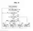 Fig. 07 - Wiper controller for controlling windshield wiper