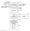 Fig. 01 - Power supply for underground and pad mounted power distribution systems