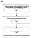Fig. 01 - Quantative extraction of micro particles from metallic disk spacer rings