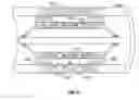 Fig. 07 - Apparatus and method of using accelerometer measurements for casing evaluation