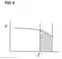 Fig. 09 - Method of measuring in-medium dielectric constant for electromagnetic prober, and electromagnetic prober