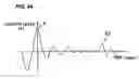 Fig. 32 - Method of measuring in-medium dielectric constant for electromagnetic prober, and electromagnetic prober
